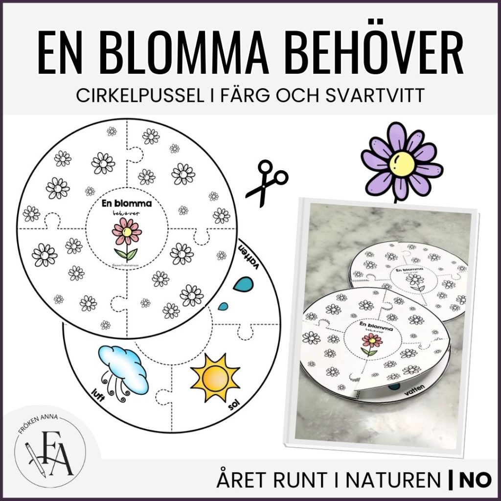 En blomma behöver .. Cirkelpussel / Flippbok