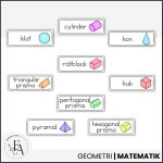 Materialpaket: geometriska figurer 3d - bild 7