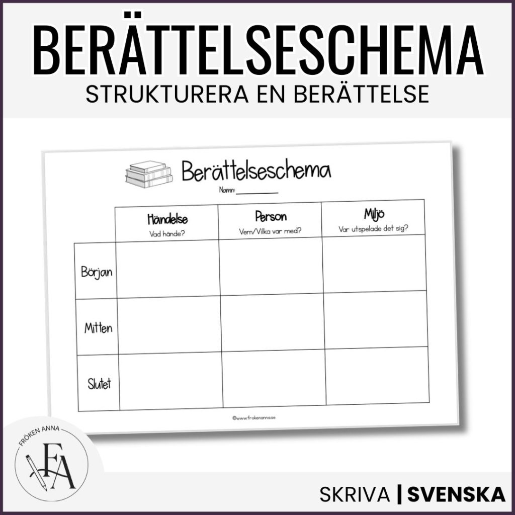 Berättelseschema