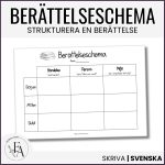 Berättelseschema - bild 1