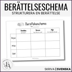 Berättelseschema