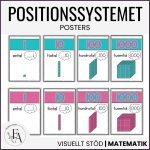 Skyltar positionssystemet - bild 1