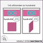 Skyltar positionssystemet - bild 2