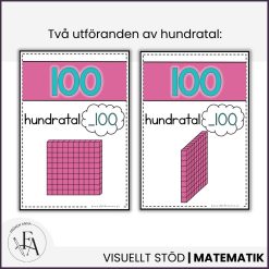 Skyltar positionssystemet