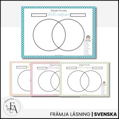 Bokjämförelse VENN-diagram