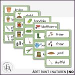 Bildstöd | Odling, plantering & trädgård - bild 2