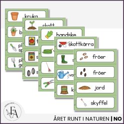 Bildstöd | Odling, plantering & trädgård