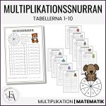 Multiplikationssnurran (Tabell 1-10) - bild 1