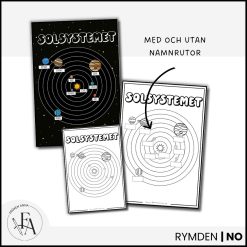 Solsystemet: Posters och fyll i