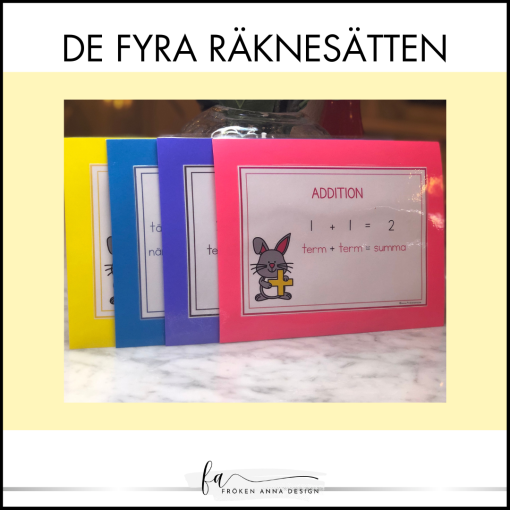 De fyra räknesätten
