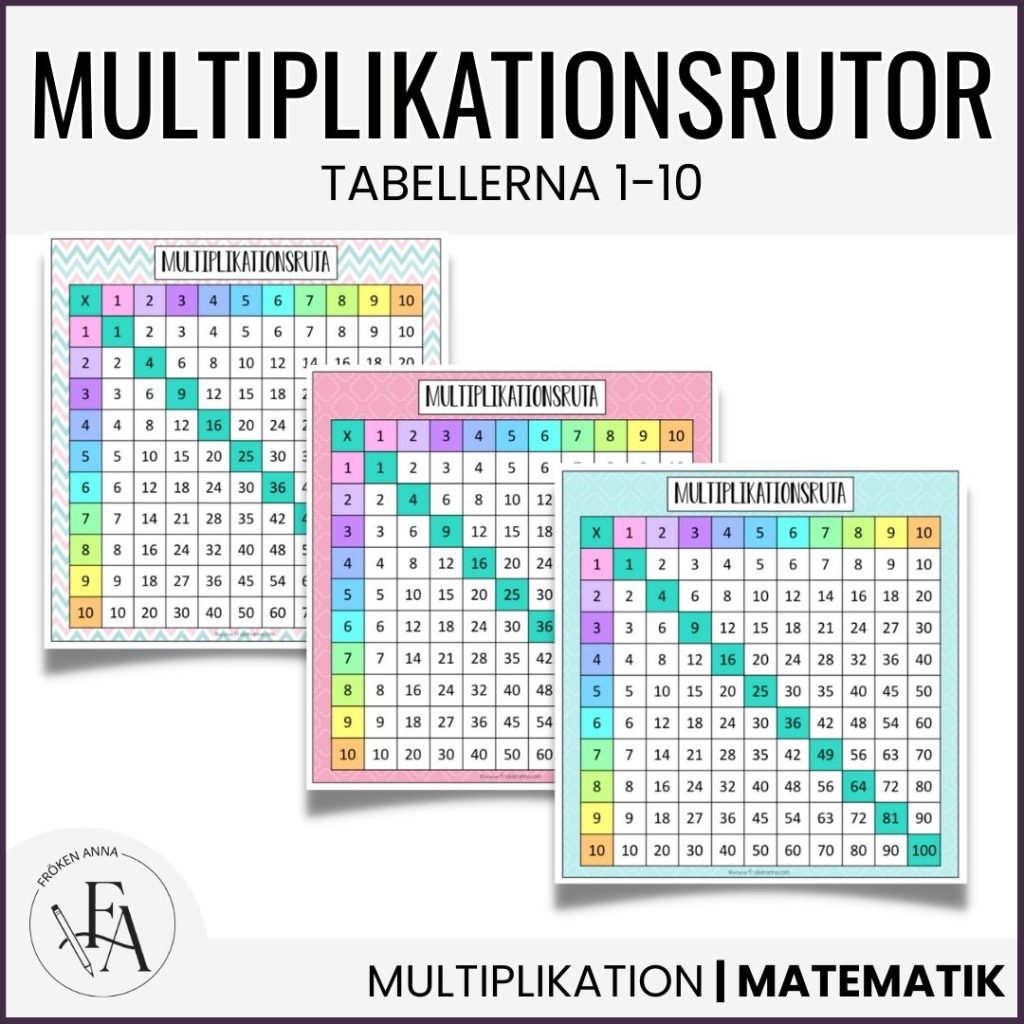 Multiplikationsrutor