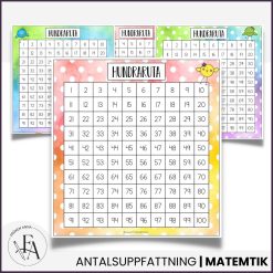 Hundrarutor pastell x 4