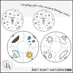 En blomma behöver .. Cirkelpussel / Flippbok - bild 3