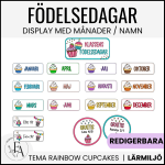 Klassens födelsedagar / Födelsedagsdisplay - bild 1