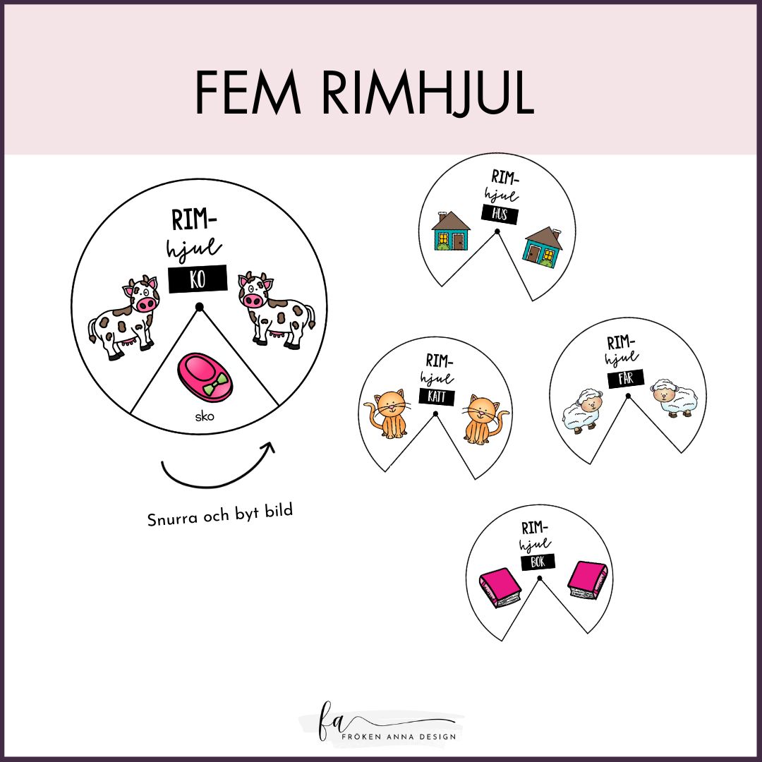 Sorteringskort och rimhjul - Träna fonoligisk medvetenhet med rim
