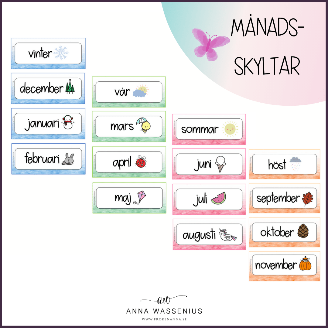 Månadsskyltar