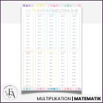 Multiplikationstabellerna 1-10 - bild 4