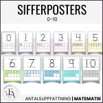 Sifferposters 0-10 - bild 1