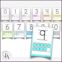 Sifferposters 0-10