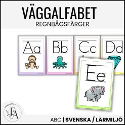 ABC-paket mini | Väggalfabet, alfabetsremsa, bänkhjälp & alfabetshjul