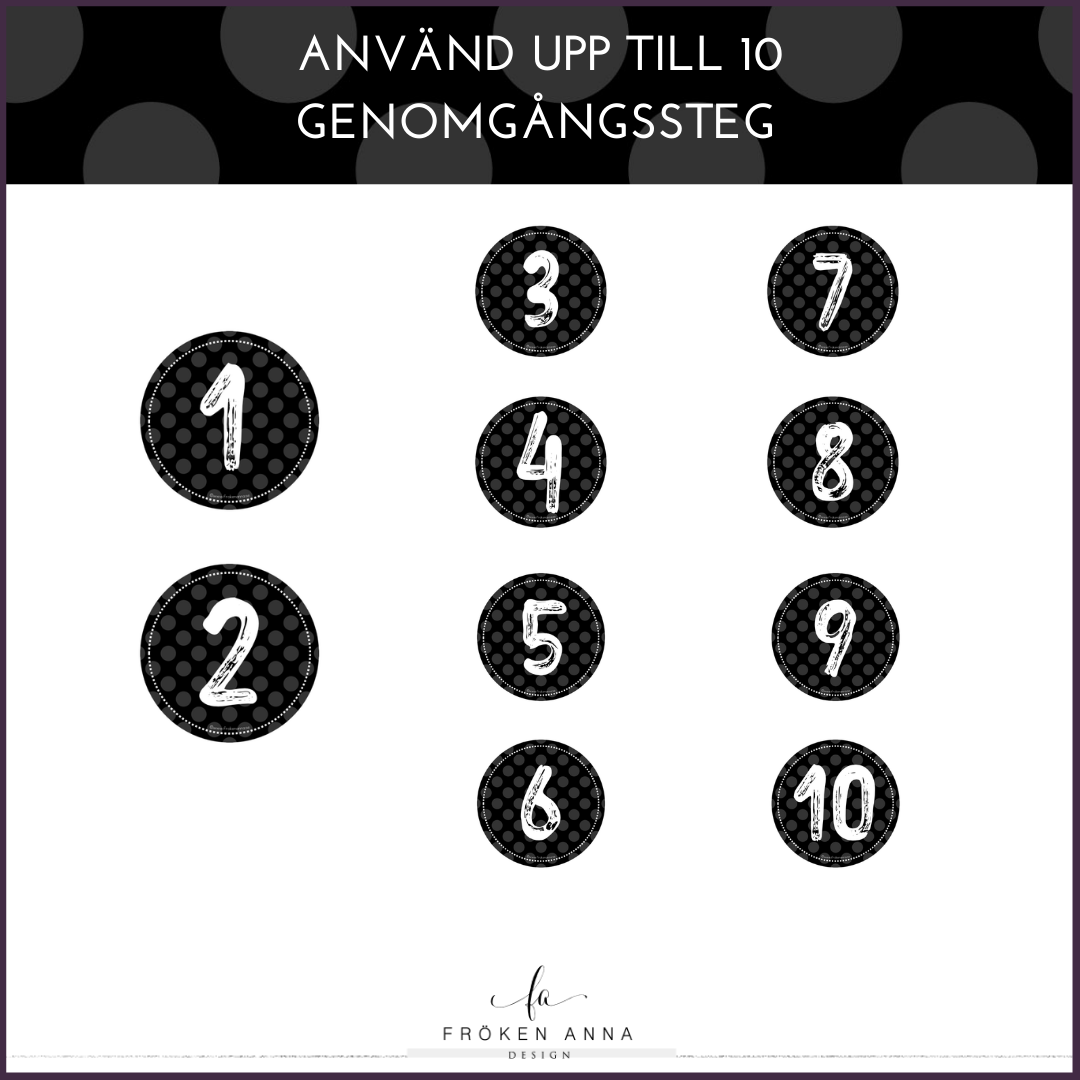 Tavelinstruktion (svart)