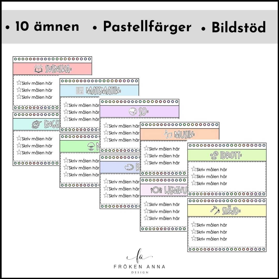 Målskyltar: Synliggör kunskapskraven