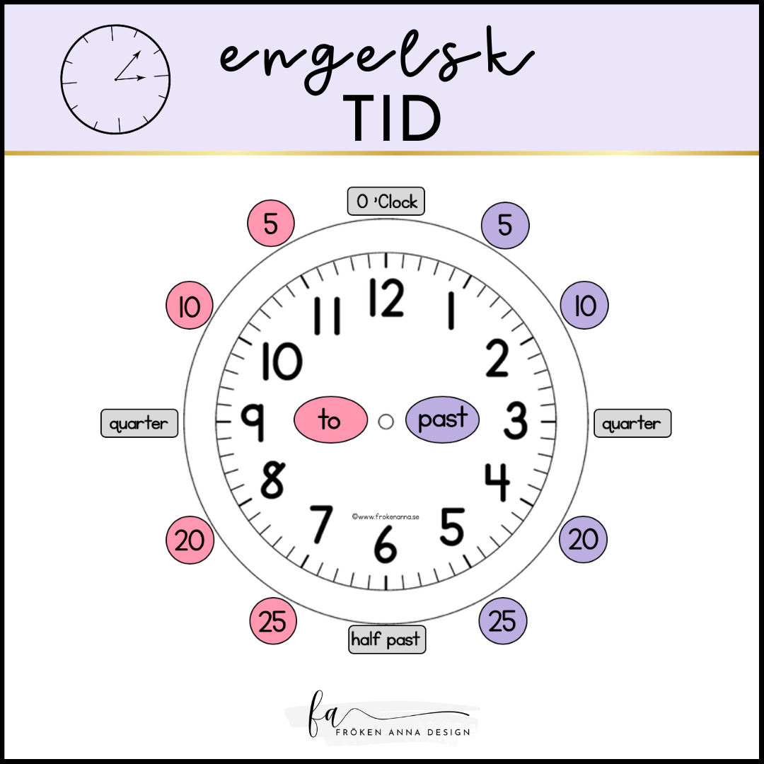 Hjälpkort klockan (engelska)