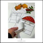 Svampens delar - bild 3