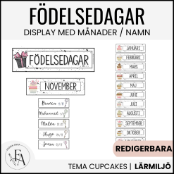 Födelsedagsdisplay (redigerbar)