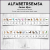 Alfabetsremsa djur