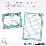 Våra tappade tänder | Diplom & Statistik - bild 2