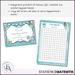 Våra tappade tänder | Diplom & Statistik