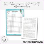 Våra tappade tänder | Diplom & Statistik - bild 3