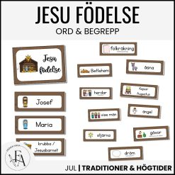 Jesu födelse – Ord och begrepp med bildstöd