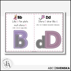 B eller D? | Poster och arbetsblad