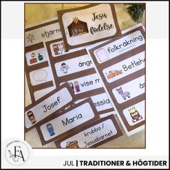 Jesu födelse – Ord och begrepp med bildstöd