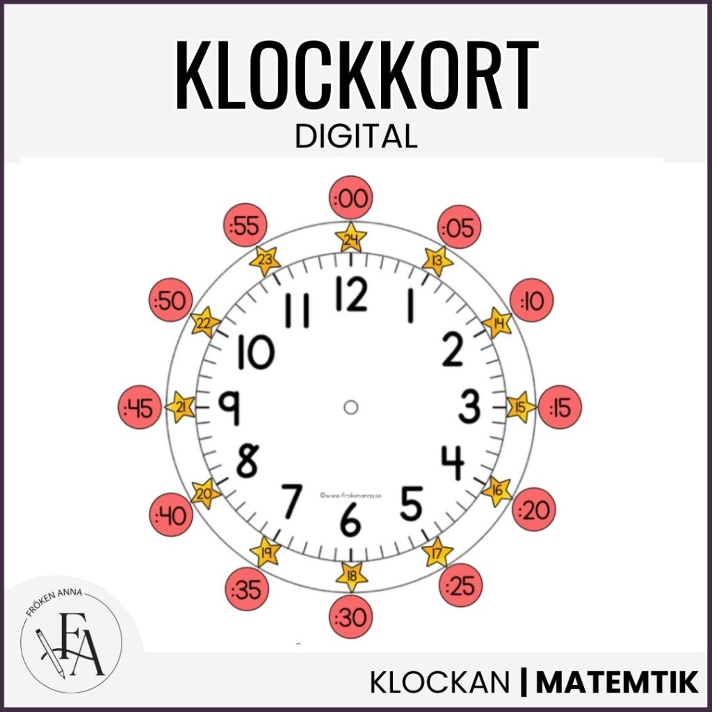 Hjälpkort klockan (digital)