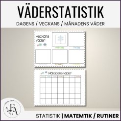 Väderstatistik