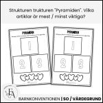 Barnkonventionen – lättlästa artiklar + arbetsmaterial - bild 3