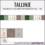 Tallinje 0 – 112 samt negativa tal (grönbeige) - bild 1