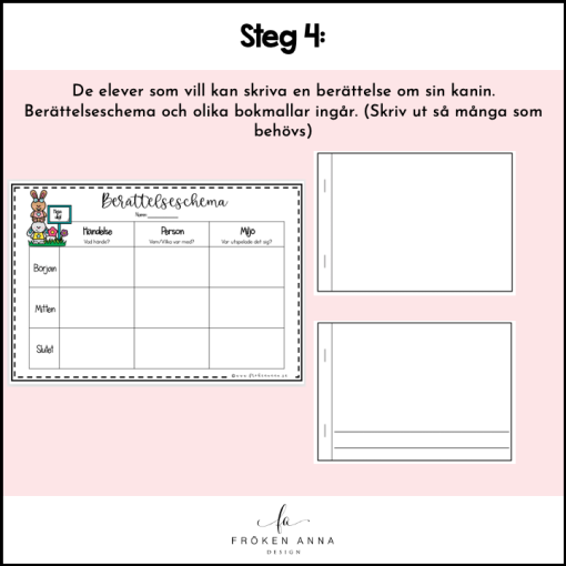 Kaninaffären (pyssel, läs- och skriv)