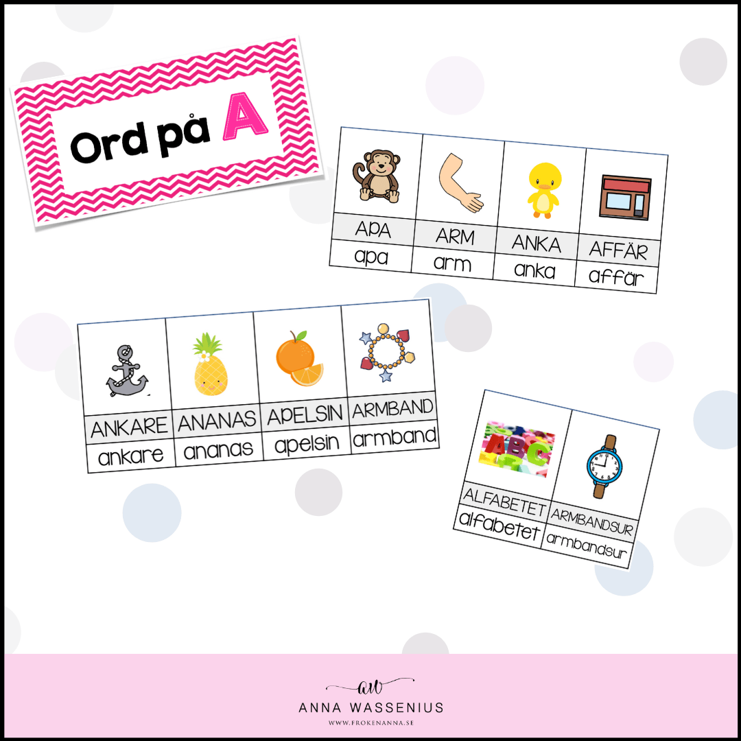 Fröken Annas bokstavsmaterial