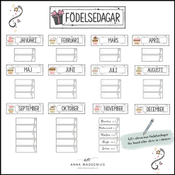 Födelsedagsdisplay (redigerbar)