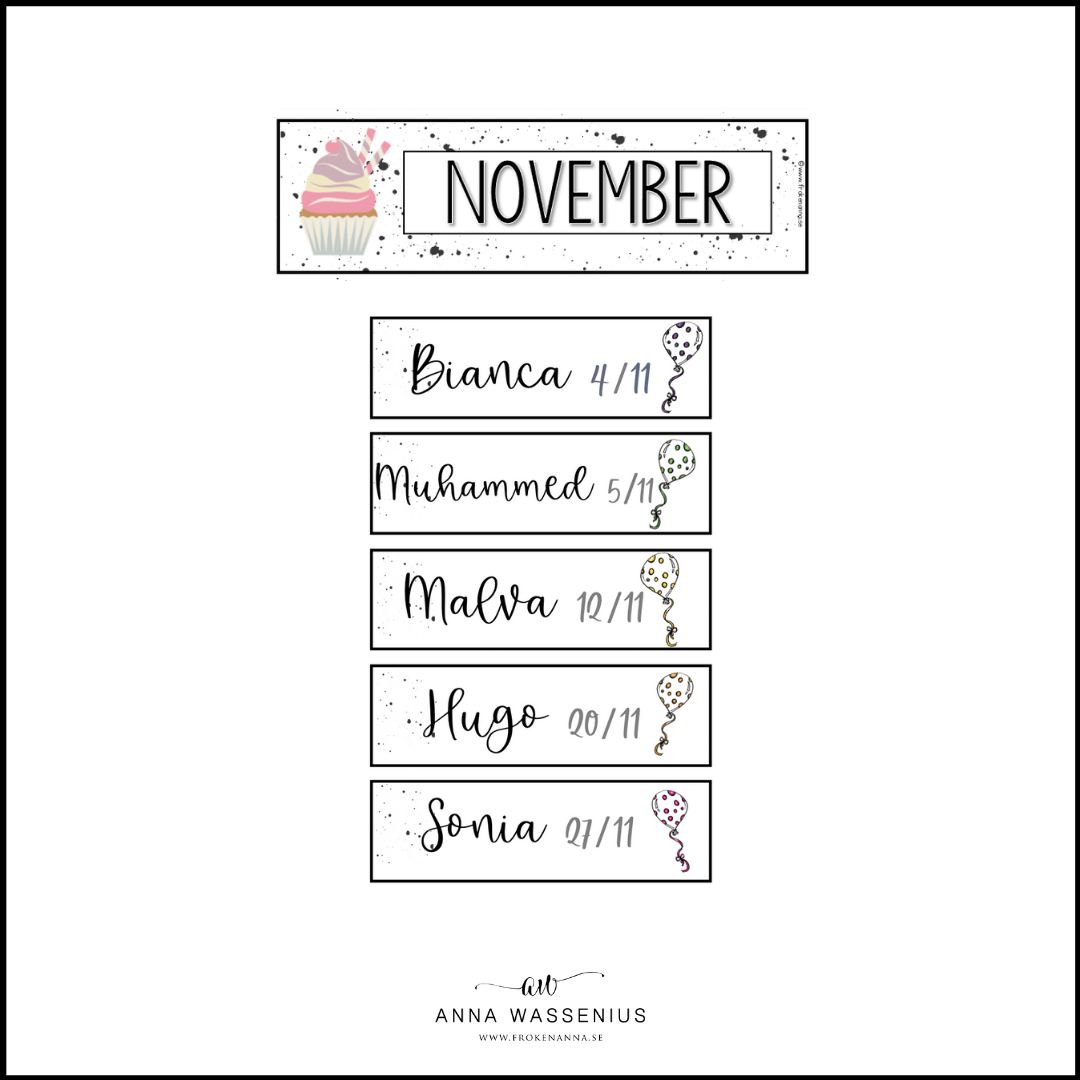 Födelsedagsdisplay (redigerbar)