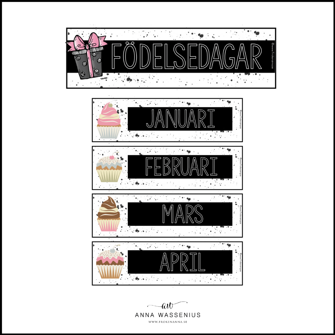 Födelsedagsdisplay (redigerbar)