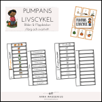 Pumpans livscykel - bild 1