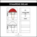 Svampens delar - bild 1