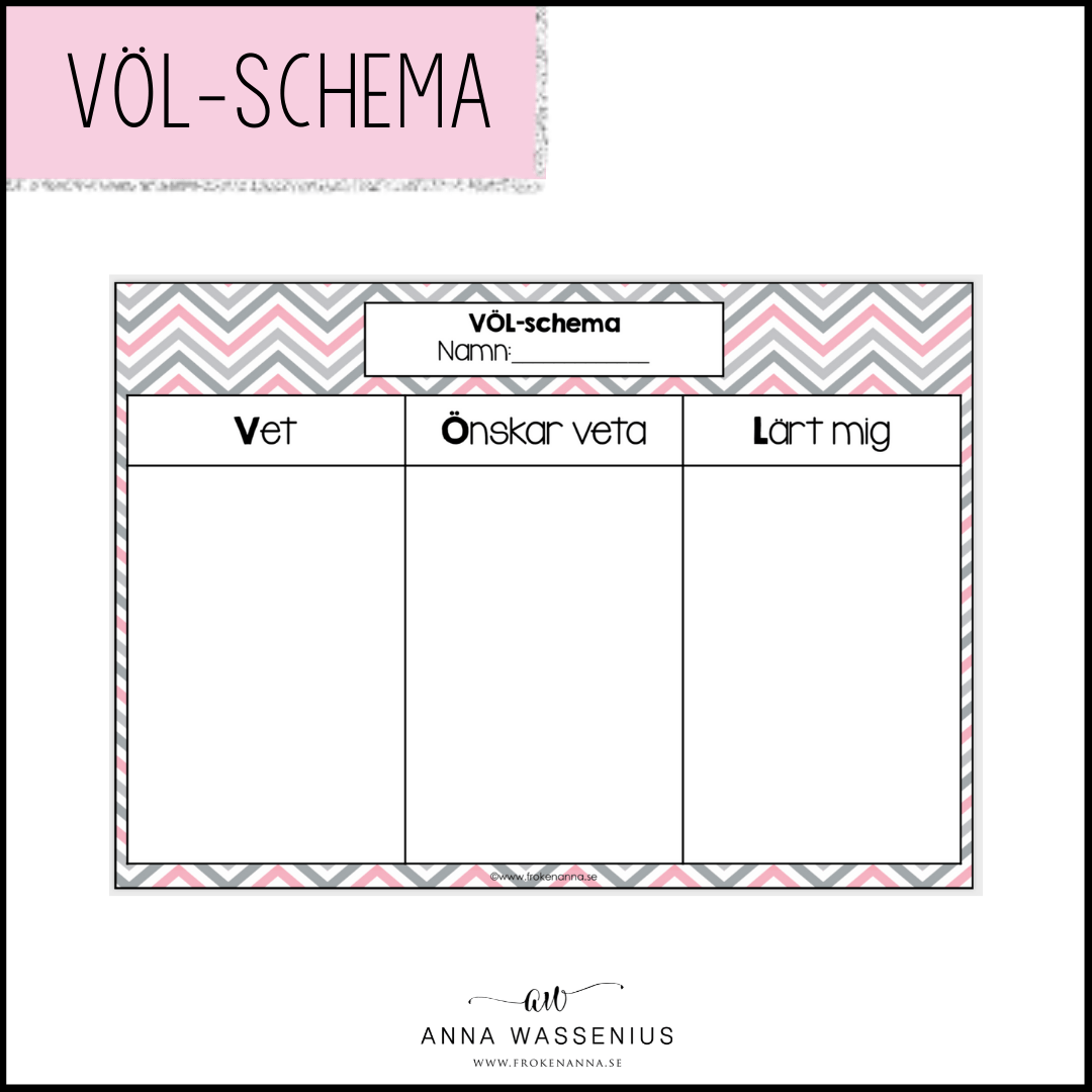 VÖL-schema