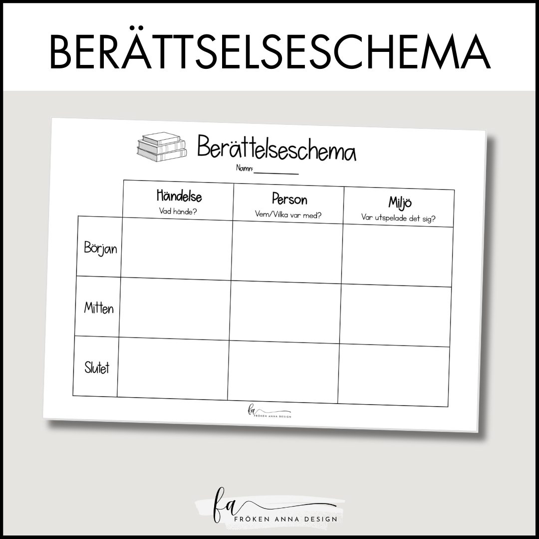 Berättelseschema