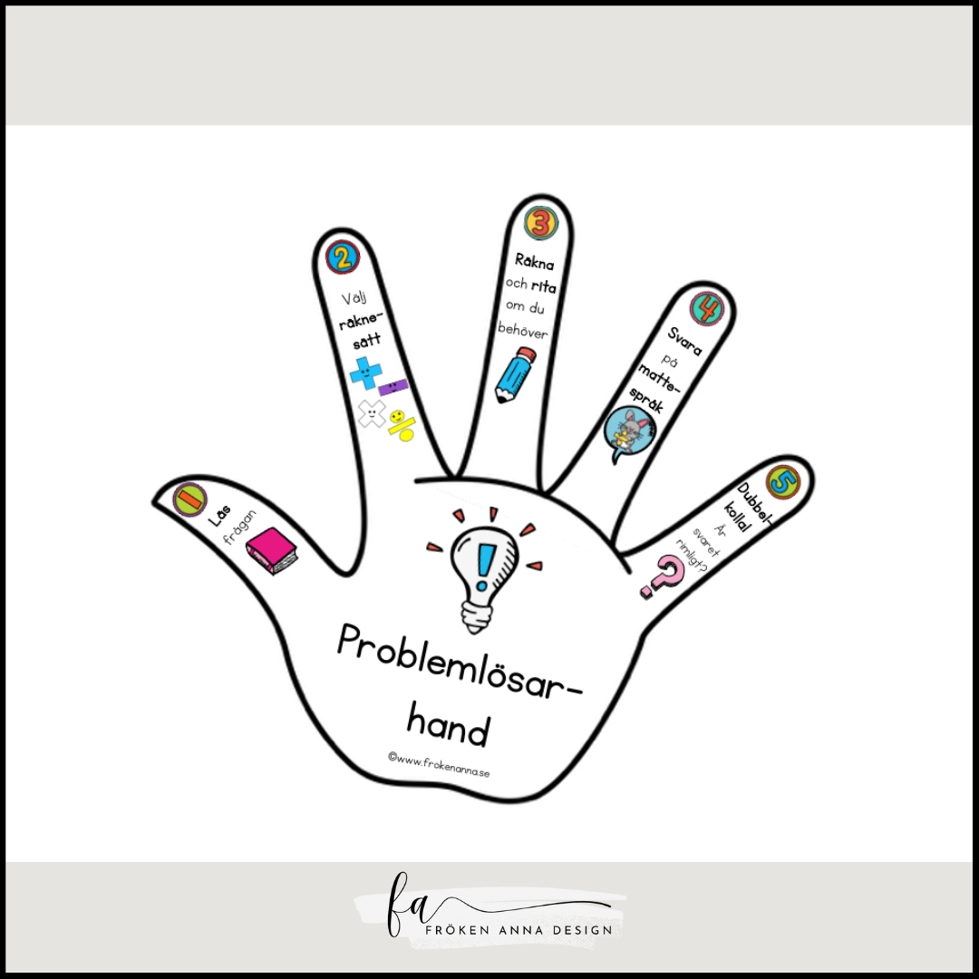 Problemlösarhand